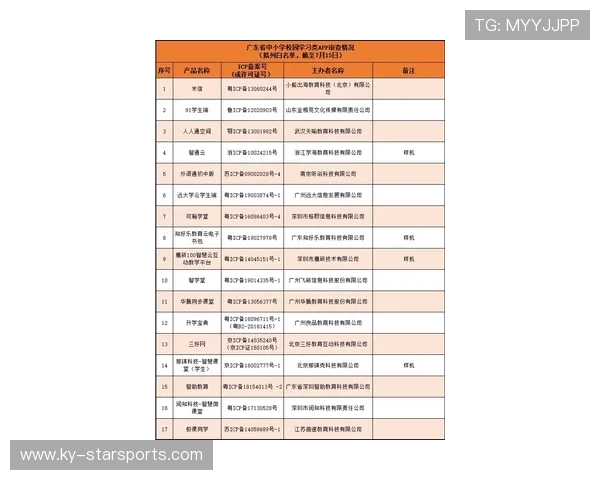教育部门要求不得将体测数据公开排名和贴榜